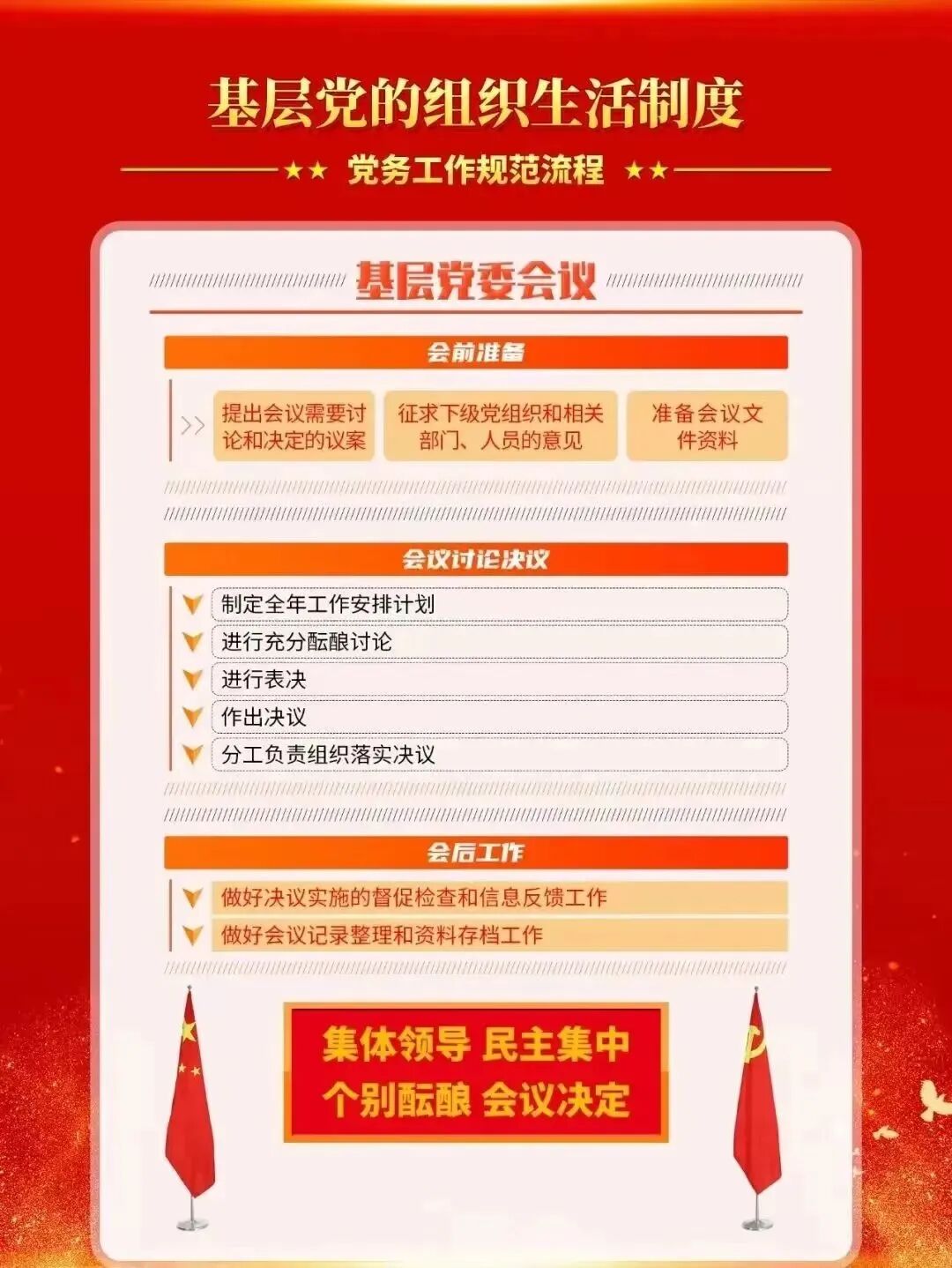 【党务指南】党务工作知识要点