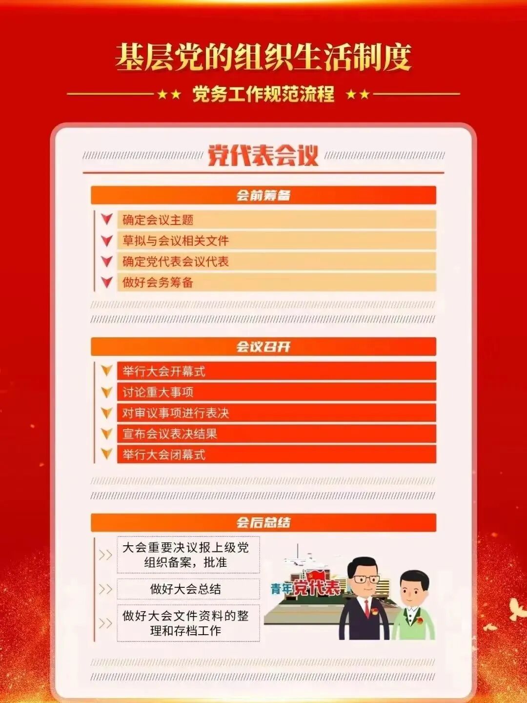 【党务指南】党务工作知识要点