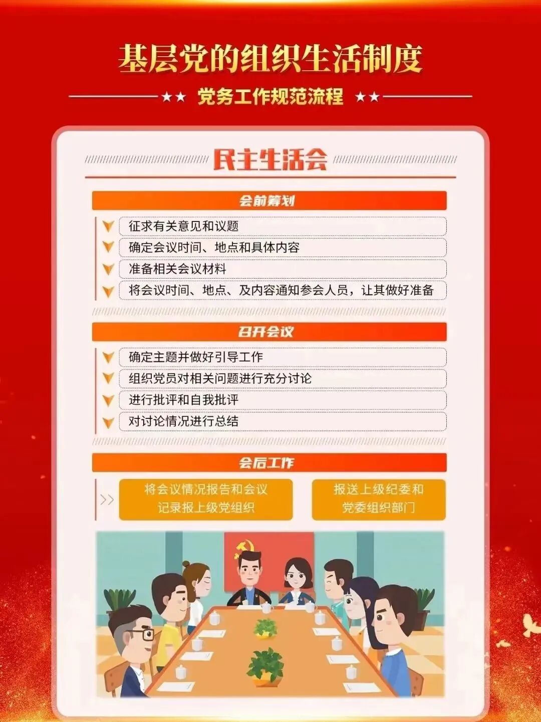 【党务指南】党务工作知识要点