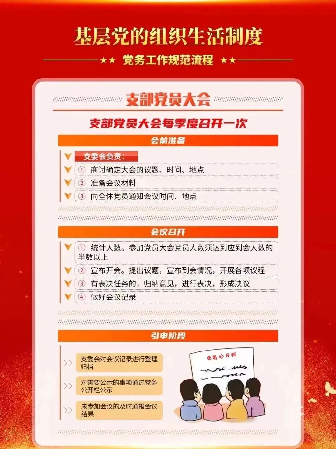 【党务指南】党务工作知识要点