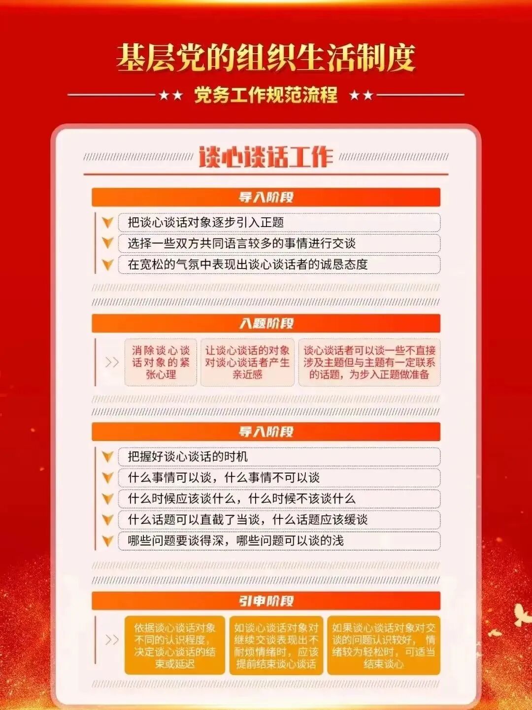 【党务指南】党务工作知识要点