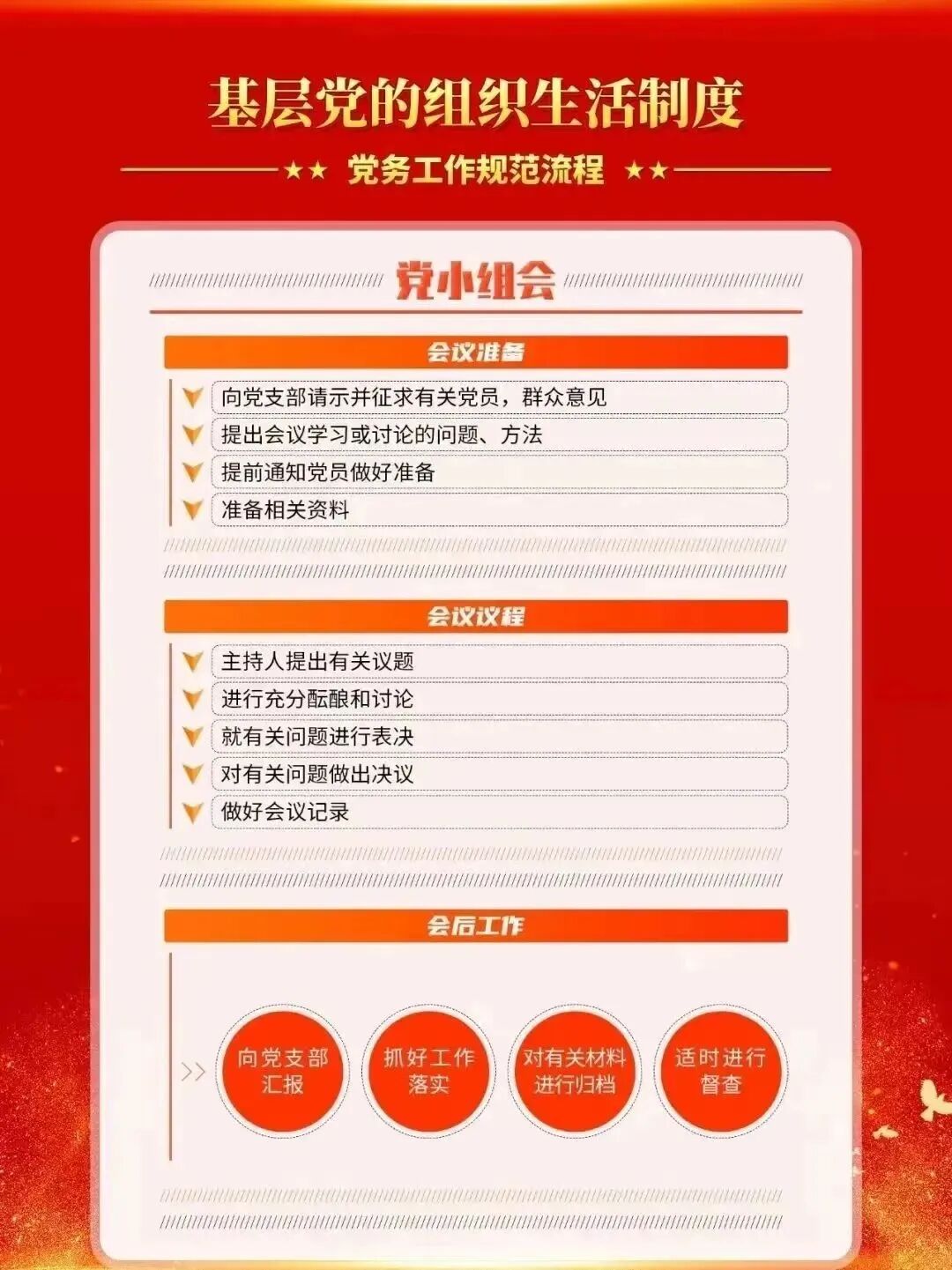 【党务指南】党务工作知识要点