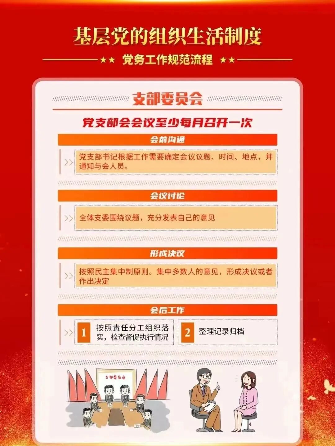 【党务指南】党务工作知识要点